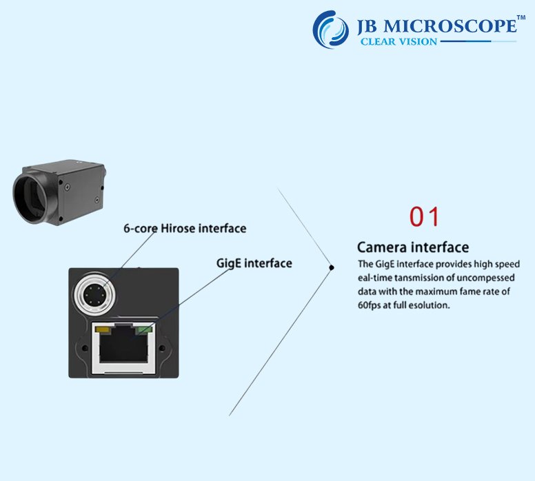 GigE Machine Vision Industrial Camera JBM-IL6
