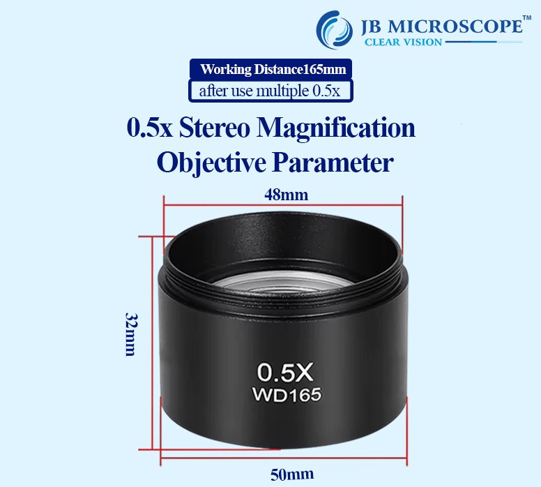 O.5X Auxiliary OBJECTIVE lens view 2