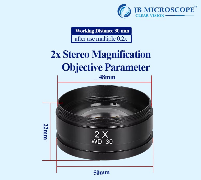 O.2X Auxiliary OBJECTIVE lens view 2