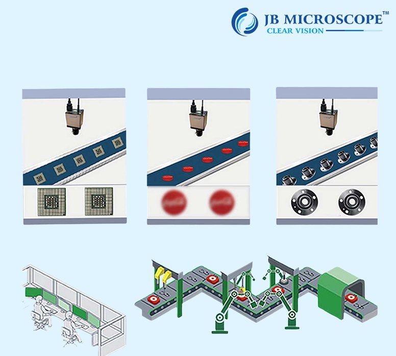 INDUSTRIAL AUTOMATION CAMERA JBM-L2 Specifications