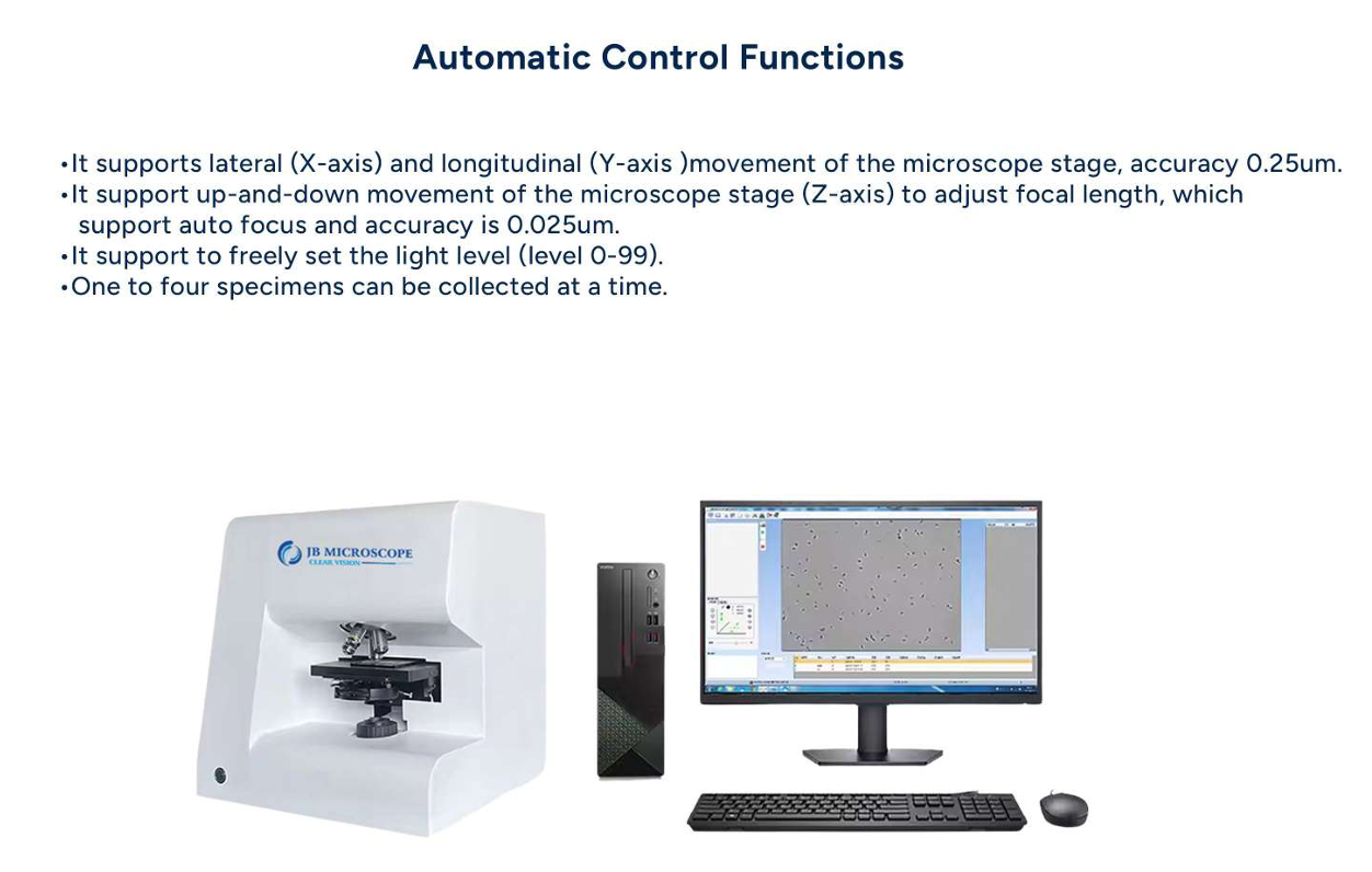 Automatic Sperm Quality Analyzer With Microscope Specifications