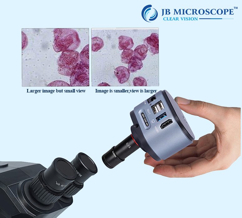 Microscope Adapter 0.5X C-Mount Reduction Lens Specifications